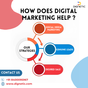 Best Digital Marketing company in indirapuram